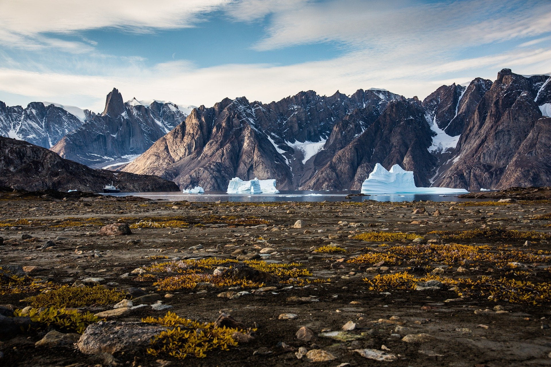 9 Interesting Facts About Greenland