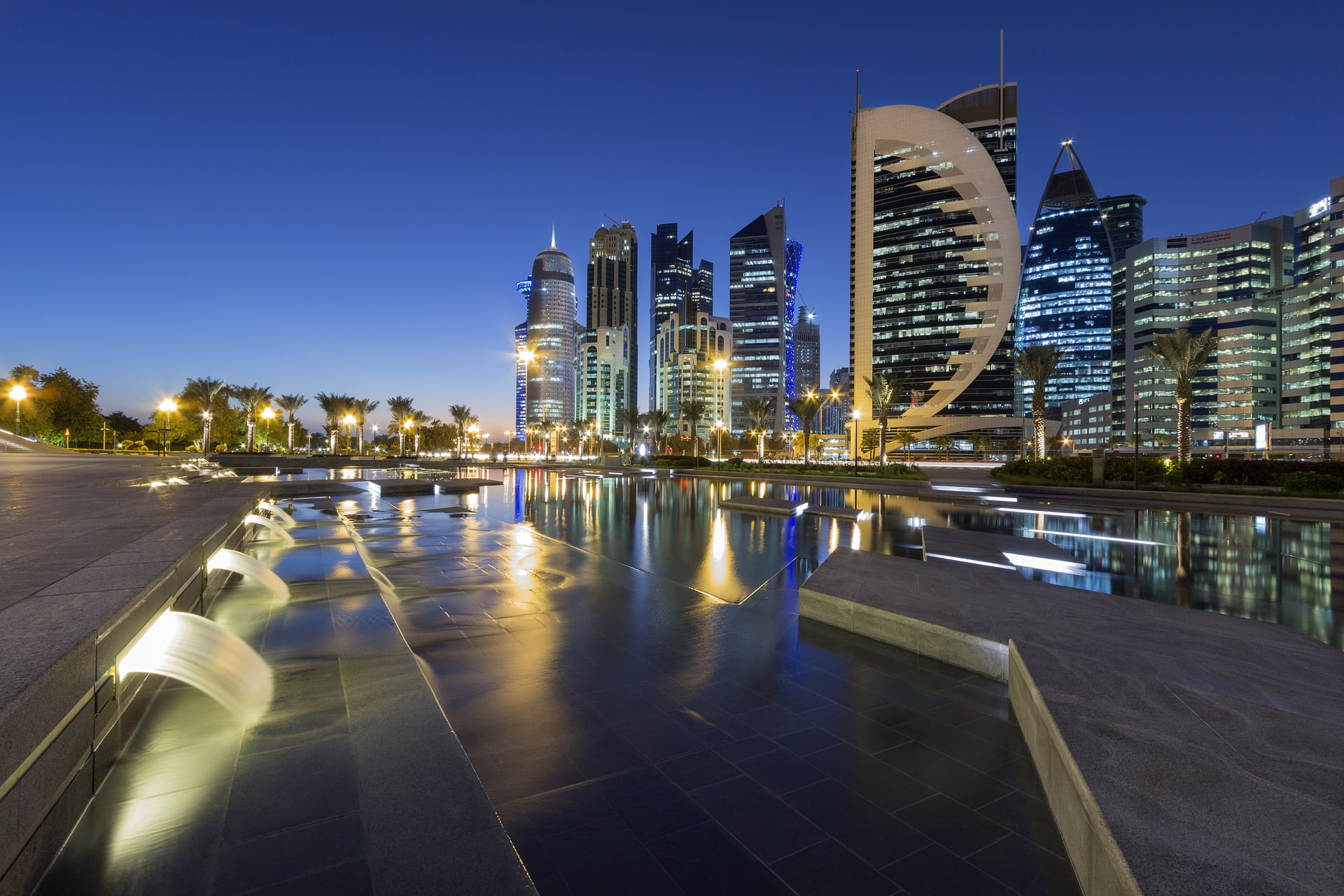 Interesting facts about Qatar- The wealthiest country in the world