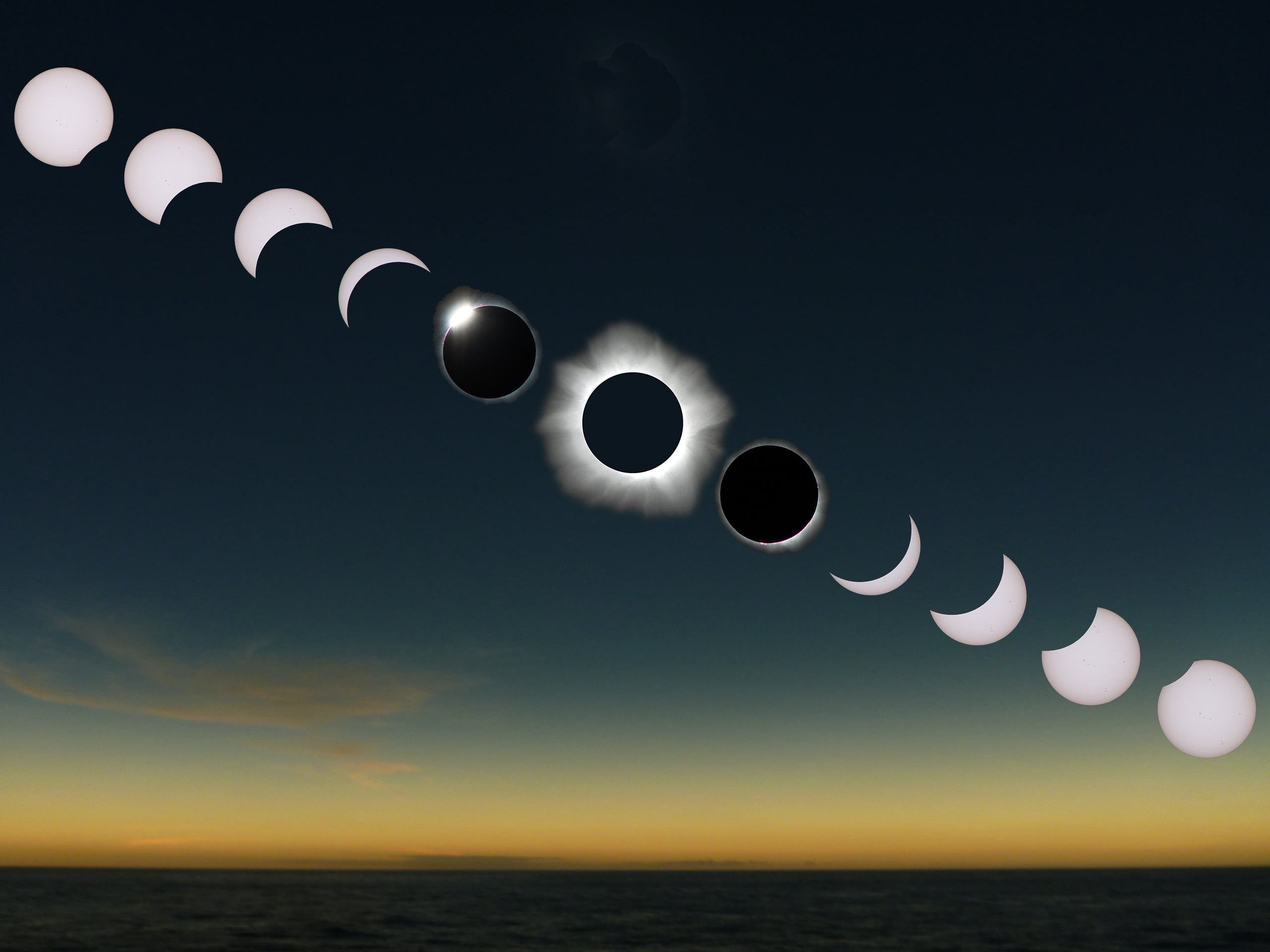 How Does A Solar Eclipse Occur?