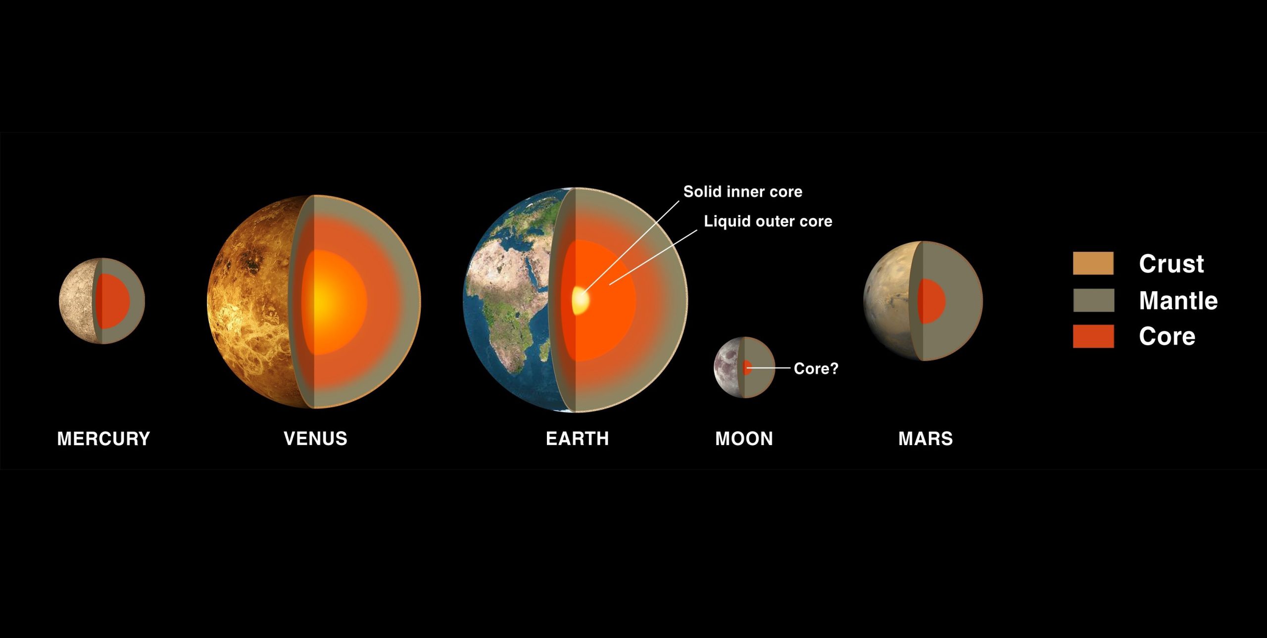 Earth: Deep Mysteries Of The Core